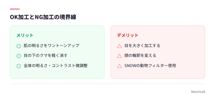 OK加工とNG加工の比較リスト