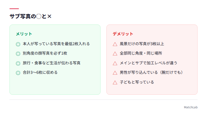 サブ写真のOK例とNG例