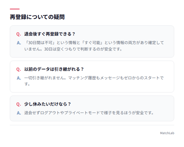 再登録ルールのQ&A
