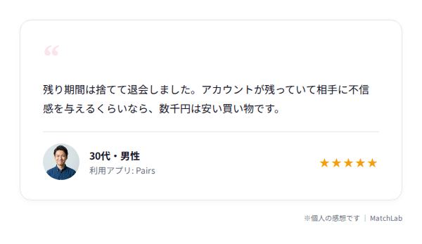 退会タイミングの体験談カードのユーザー口コミ