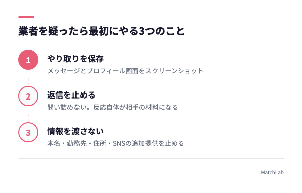 業者を疑った直後の3ステップの手順ガイド