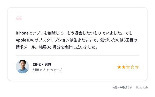 退会後も課金が続いた男性の体験談のユーザー口コミ