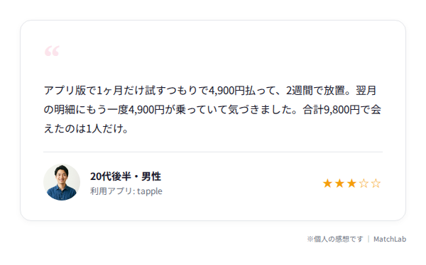 自動更新の止め忘れ体験談カードのユーザー口コミ