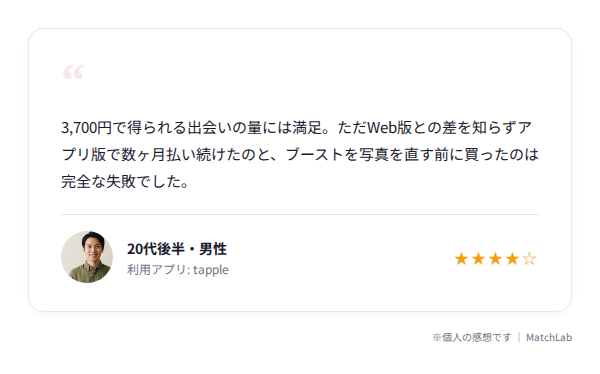 課金体験のコスパ評価カードのユーザー口コミ
