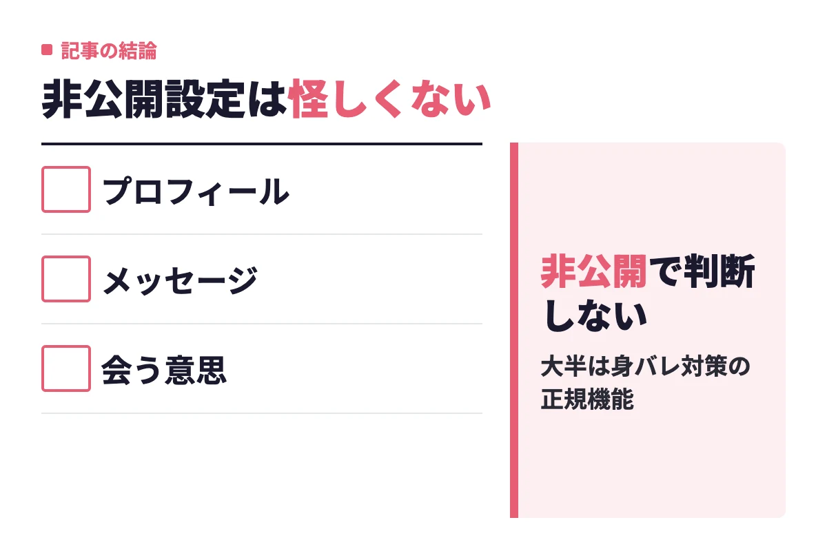 Omiaiの非公開設定は怪しい機能ではなく、相手はプロフィールの中身・メッセージの質・会う意思の3点で判断すべきという結論。