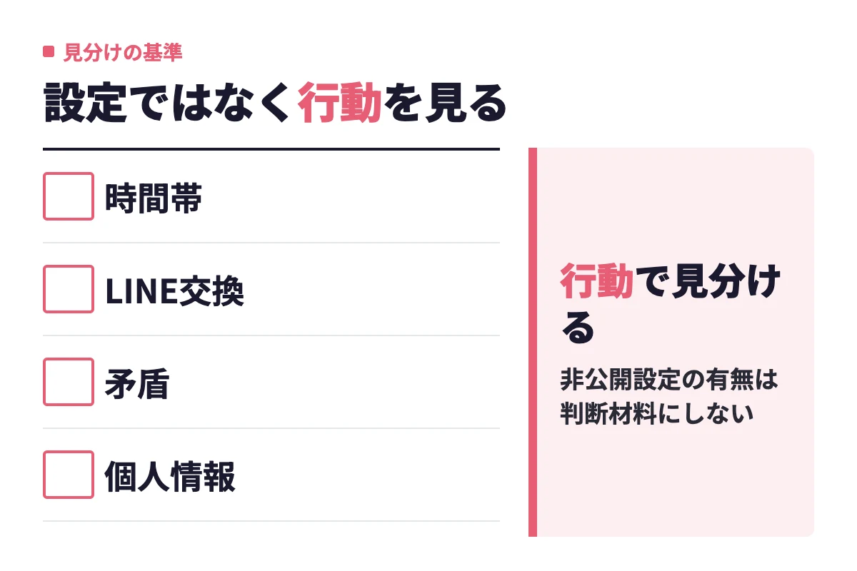 既婚者や業者は会える時間帯の偏り、LINE交換の急かし、プロフィールの矛盾、過度な個人情報の要求といった行動で見分ける。