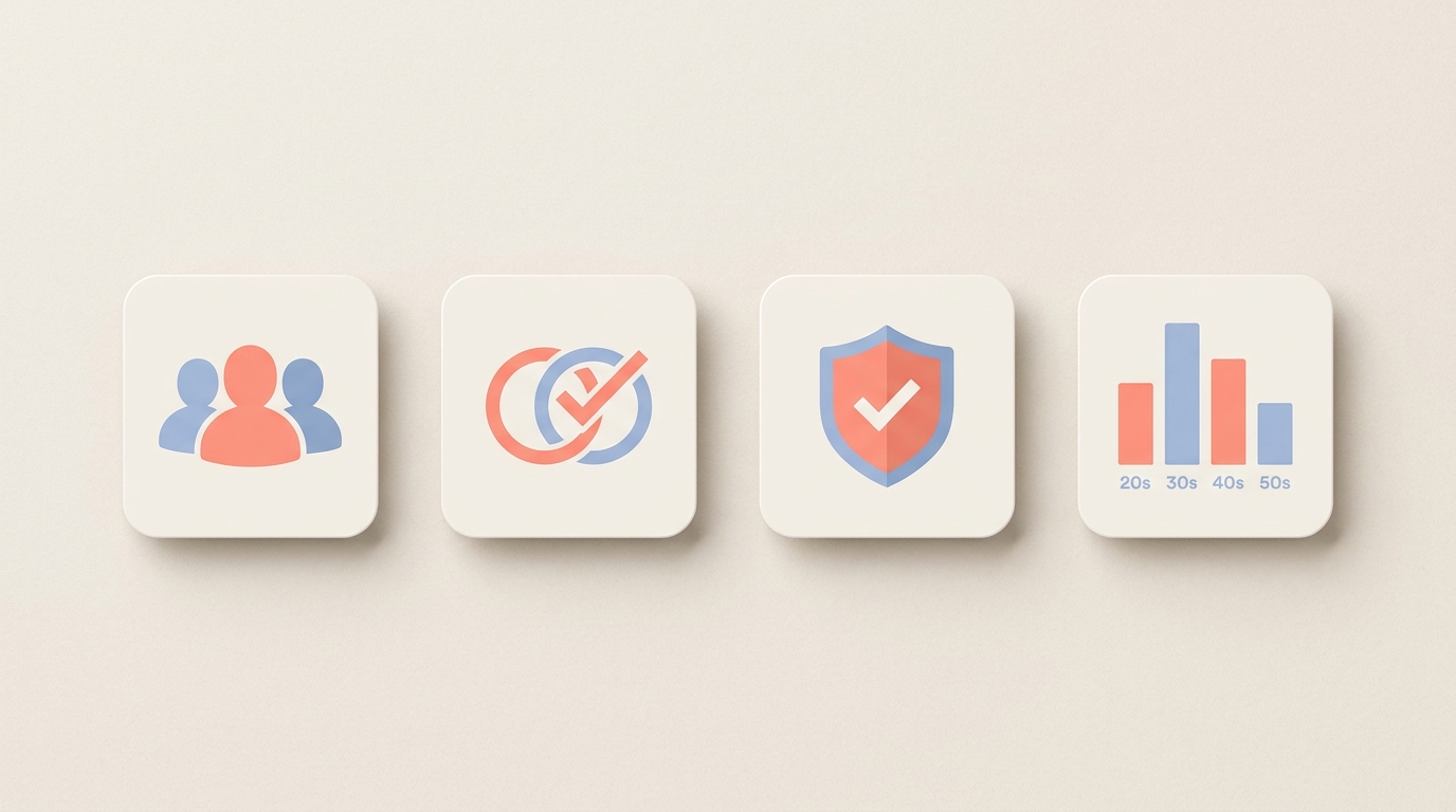 アプリ選び4つのポイント図解