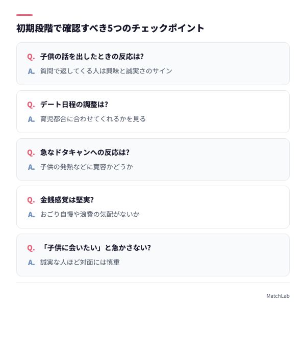 相手見極め5チェック