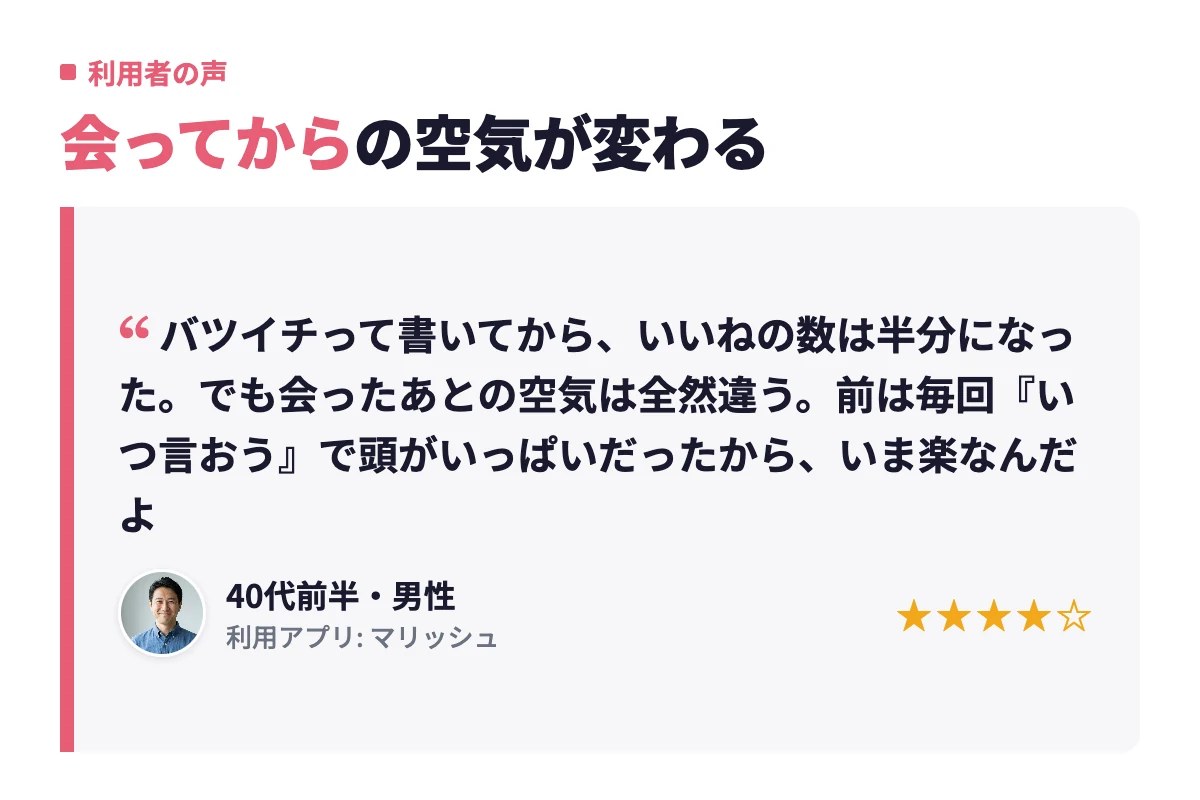 マリッシュを3ヶ月使う42歳男性が、離婚歴を書いていいねは半分になったものの、会ってからの空気が楽になったと語っている。