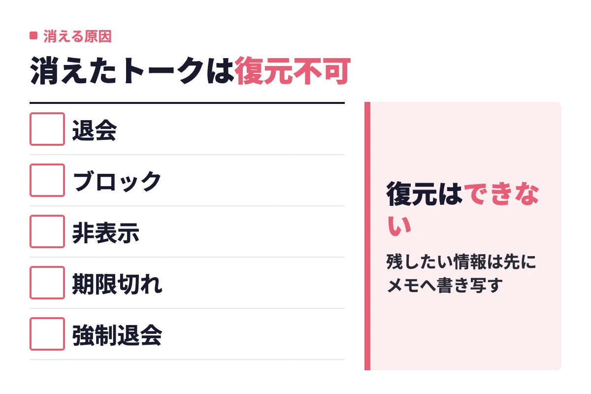 トーク一覧から相手が消える原因は退会・ブロック・非表示・期限切れ・強制退会のいずれかで、消えたトークの中身は復元できない。
