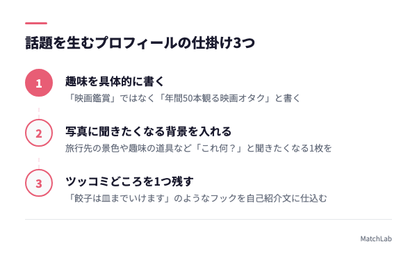 話題を生むプロフィール術の手順ガイド