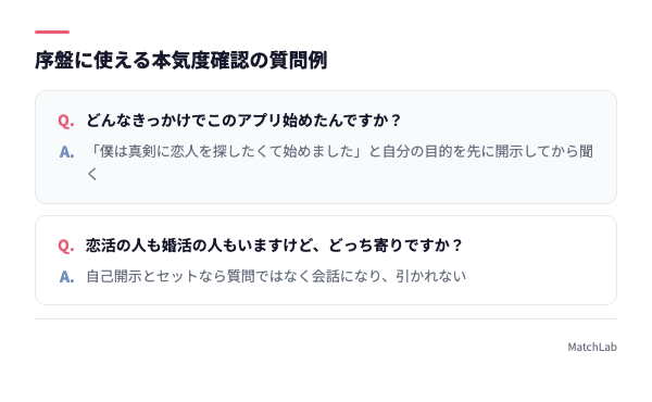 序盤で使える質問例