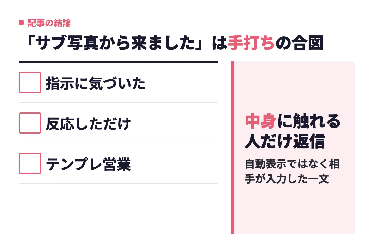 サブ写真から来ましたは相手が手打ちした合図で、指示に気づいた、反応しただけ、テンプレ営業の3パターンがあり、サブ写真の中身に触れる相手だけに返信すればよい