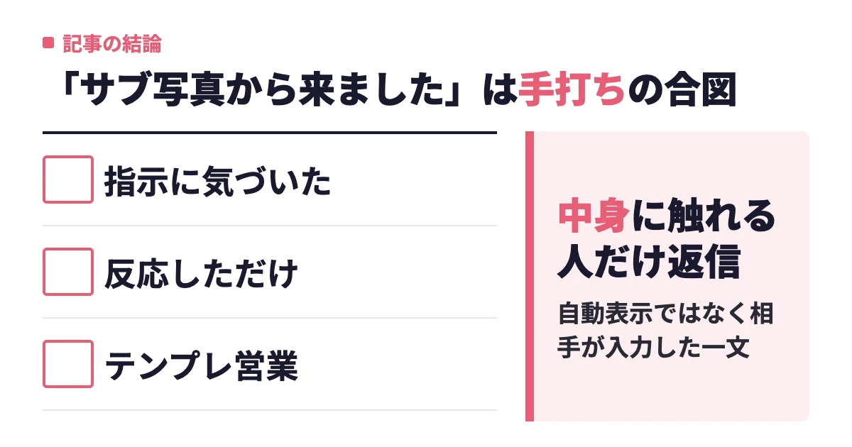 withの「サブ写真から来ました」の意味｜返信例文と自分で使うコツ