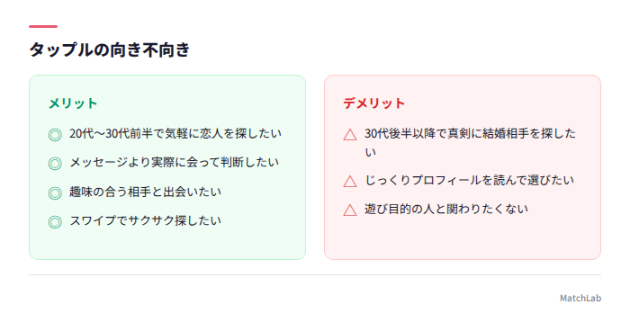向いている人・向いていない人