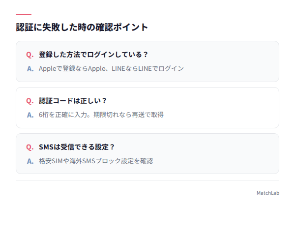 認証失敗時の3チェックポイント