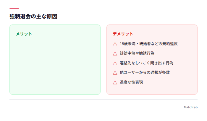 強制退会の主な原因リスト