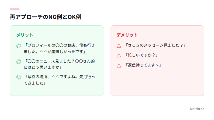 再アプローチのNG例とOK例の比較