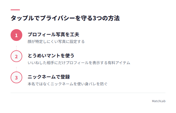 プライバシー対策3ステップの手順ガイド