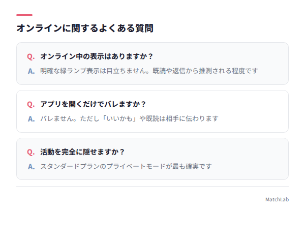 オンラインに関するQ&A