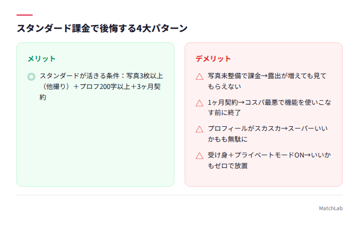 課金で後悔するパターン一覧