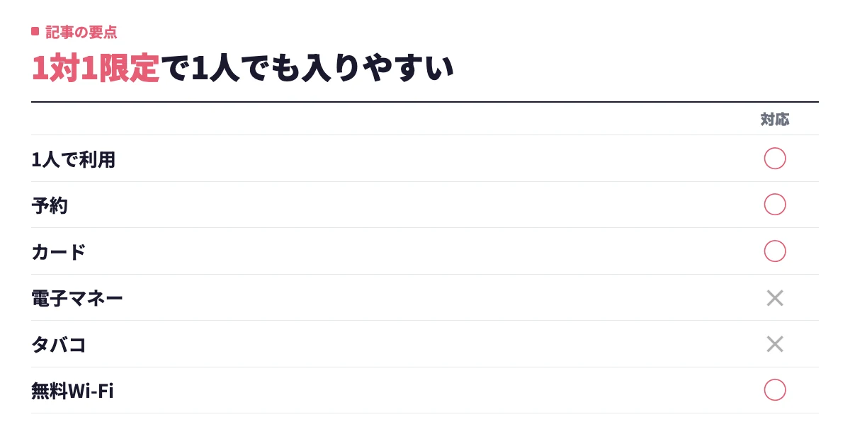 THE SINGLE（ザ・シングル）とは？料金・システム・体験談まとめ