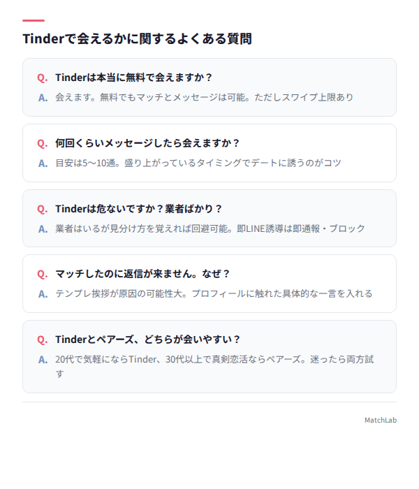 Tinder出会いに関するFAQ