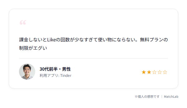Tinder悪い口コミカードのユーザー口コミ