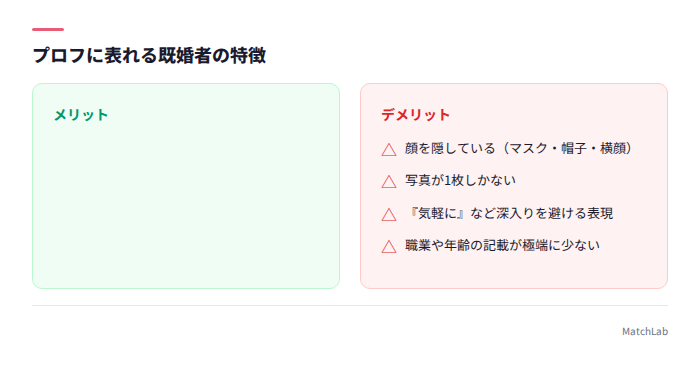 既婚者に多いプロフの特徴