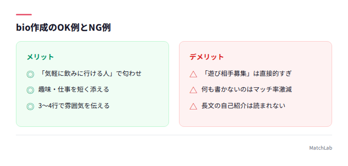 bio作成のOK例とNG例一覧