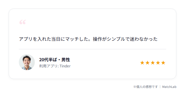 Tinder良い口コミカードのユーザー口コミ