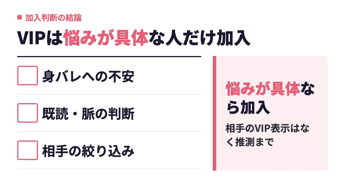 withのVIPオプションは加入すべき？料金・機能とVIP会員の見分け方まで