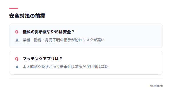 安全対策のポイント