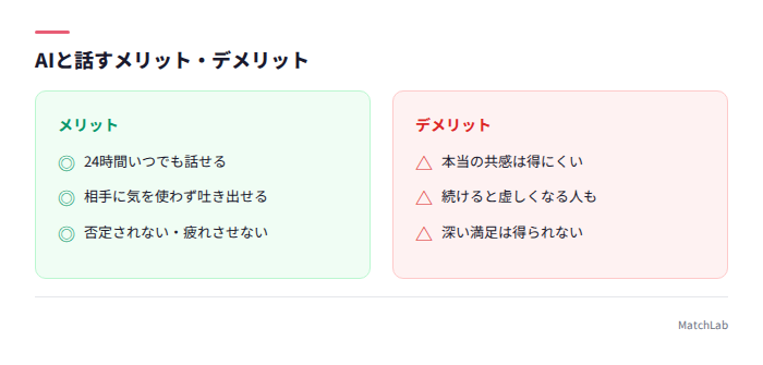 AI会話のメリットとデメリット