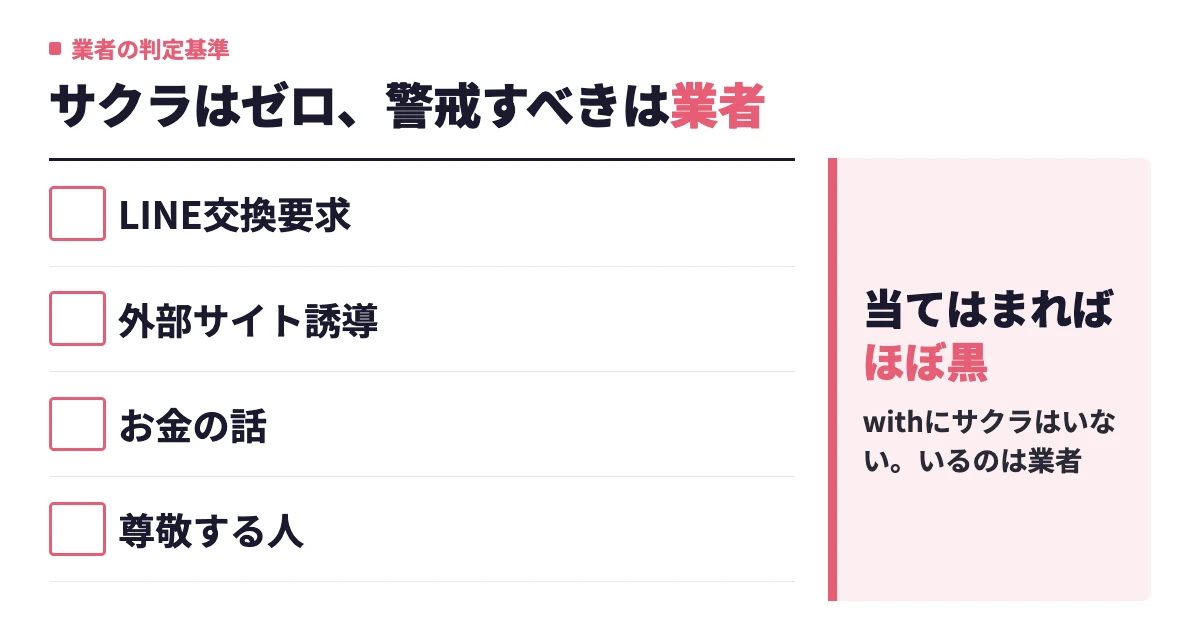 withにサクラ・業者はいる？見分け方と要注意人物の特徴【男女別リスト】