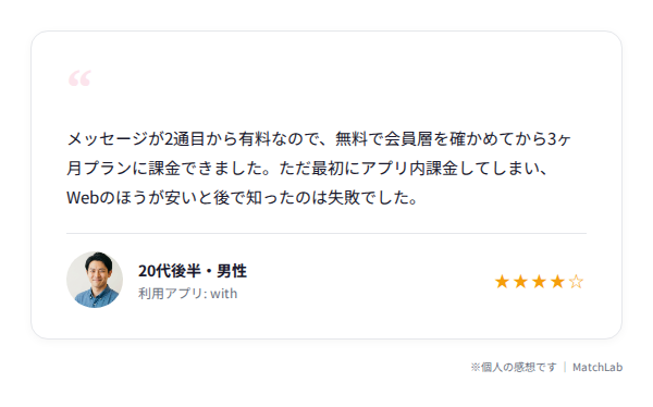 課金経験者の満足と後悔の声のユーザー口コミ