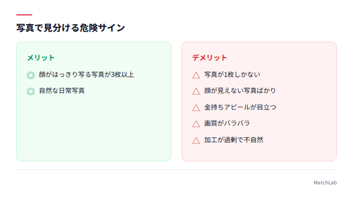危険な写真の5サイン