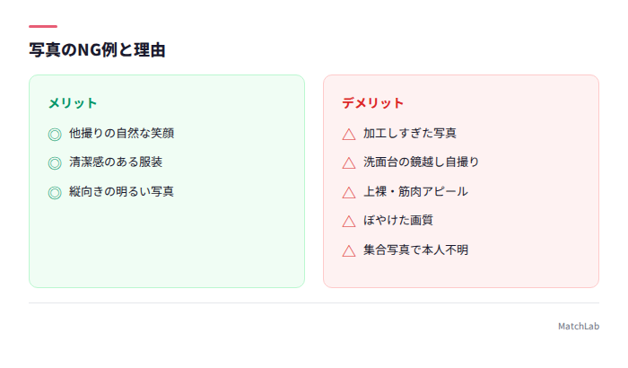 写真のNG例一覧
