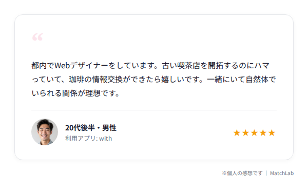 男性恋活プロフィール例文カードのユーザー口コミ