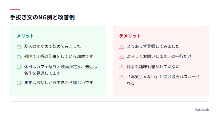 手抜き文のNG例と改善例の比較