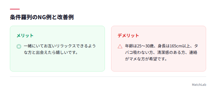 条件羅列のNG例と改善例