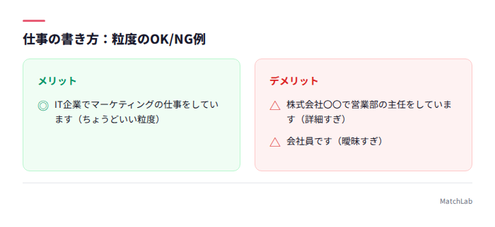 仕事の書き方OK例とNG例
