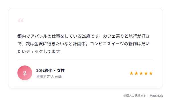 明るい印象の女性例文カードのユーザー口コミ