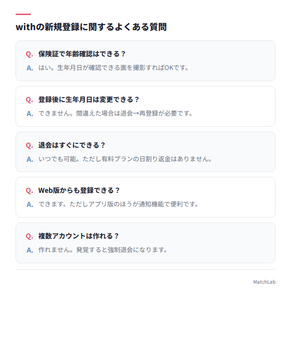 with新規登録のよくある質問