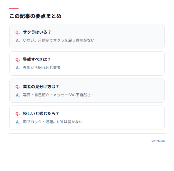 記事の要点サマリー