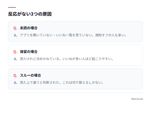 反応がない3原因