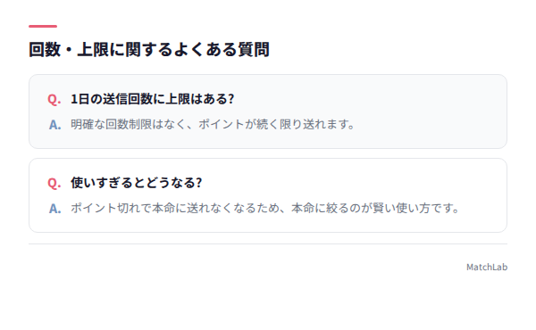 回数上限のQ&A