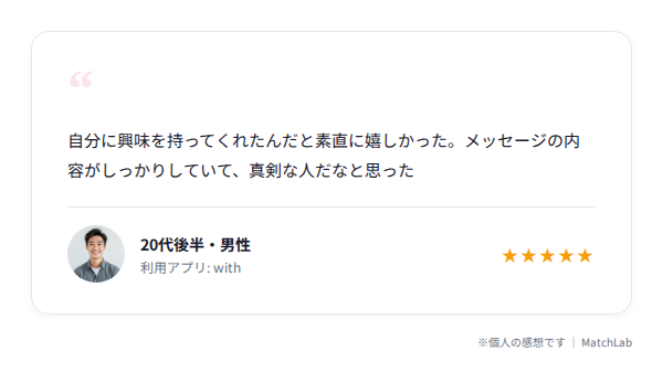 スペシャルいいねを受けた男性の声のユーザー口コミ