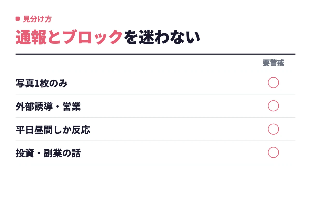 写真1枚のみ、外部誘導・営業、平日昼間しか反応がない、投資や副業の話が出る相手は要警戒で、違和感があれば通報とブロックで対処する。
