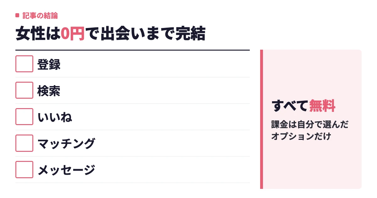 ペアーズの女性料金は本当に0円？無料でできること一覧と課金の判断基準